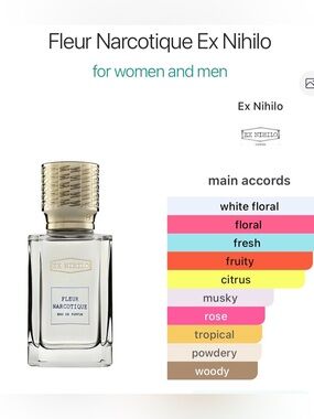 EX NIHILO FLEUR NARCOTIQUE 2 ML. TRAVEL SIZE NATURAL SPRAY MADE IN FRANCE